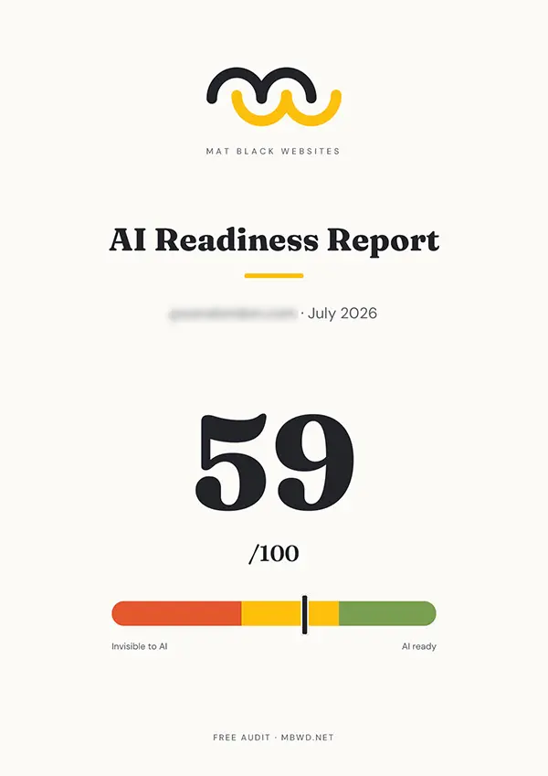 Cover page of a sample AI-readiness report, with an overall score of 59 out of 100